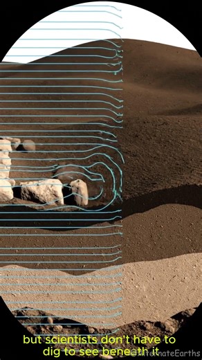 How Scientists See What’s Hidden Beneath This Hill