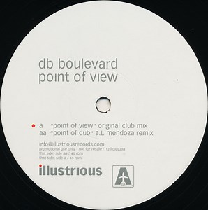 DB Boulevard - Point Of View