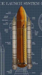 How To Make A Space Launch System