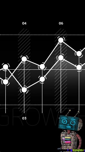 The Hidden Geometry of Complex Numbers #math #complexnumbers