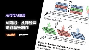 AI前沿：从神经网络到音乐制作