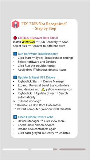 “USB Device Not Recognized” Keeps Popping Up? Fix It on Windows!#usb #troubleshooting #filerecovery