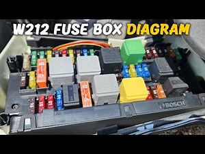 Come trovare la scatola dei fusibili sulla Mercedes classe E350