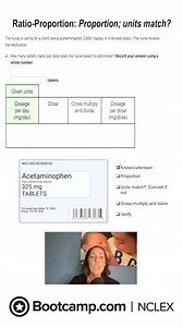 1.1K views | Nurse Miriam's MUST Know Strategy for Solving Dosage Calculation NCLEX Questions Part 3 Please share with your friends who are also studying for the NCLEX! #nursesofinstagram #nursing #nursingstudent #nurseproblems #nursingschool #nursememes #nclex #nclexrn | NCLEX Bootcamp | Facebook
