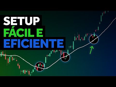 Dave Landry: Easy Swing Trade Strategy