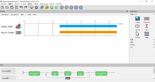 PsychoPyによる反応時間測定テストおよびストループテストの作成