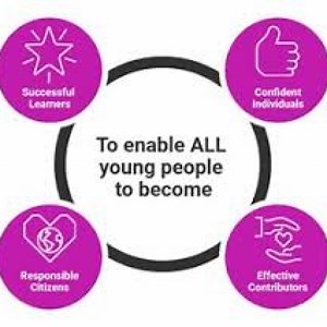 Learner Pathways and Other Awards