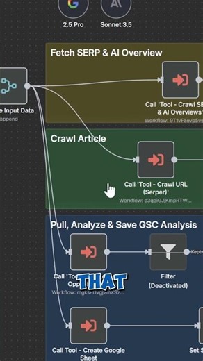 I Built an AI SEO Agent That Analyzes Your Websites in Seconds