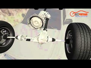 Mô phỏng hoạt động của hệ thống truyền lực
