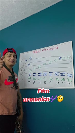 Understanding Solfeo and Music Theory Basics