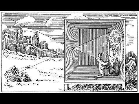 3D rendering/raycasting from scratch