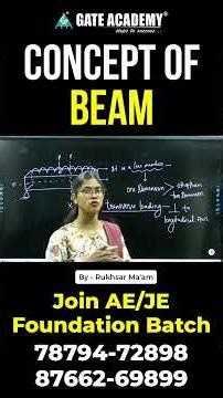 CONCEPT OF BEAM #aejeexams