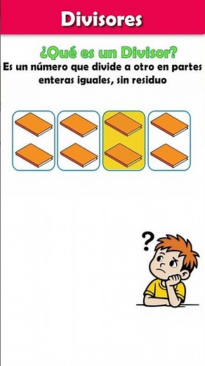 Divisors of a number #mathematics #education #simply