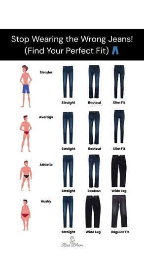 Stop ruining your look! ❌ Find the best jeans for your body type. 👖✨ #fashiontips #mensstyle #denim