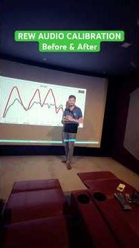 Before vs After Audio Calibration 🔊 | Real REW Measurements