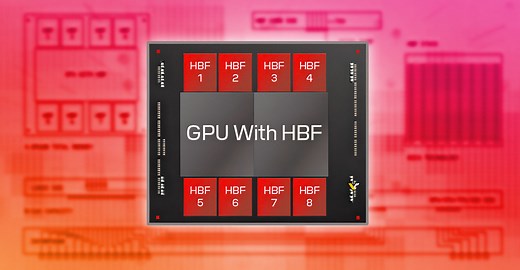 SK hynix and Sandisk launch OCP workstream to standardize High-Bandwidth Flash memory - VideoCardz.com