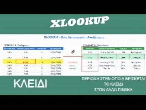 XLOOKUP: Ο Πλήρης Οδηγός - 7 Τεχνικές από Βασικές έως Προχωρημένες