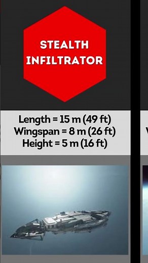 Interstellar Dimensions Revealed: Alien Spaceship Size Comparison