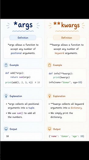 python *args and **kwargs keyword explained