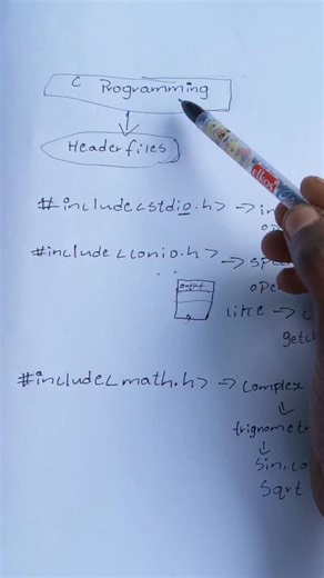 og_ developer on Instagram: "C programming (header files)🔥🔥🔥 . . . #explore #btechstudentikkada #skill #codingseries #coding #reelsinstagram #studentslife #students #degreestudents #india #indianreels #studentsuccess #cprogrammingseries . A header file in C is a file with the extension .h that contains function declarations, macro definitions, constants, and data type definitions. Header files help organize code and allow reuse of functions across multiple source files. Why Header Files Are U