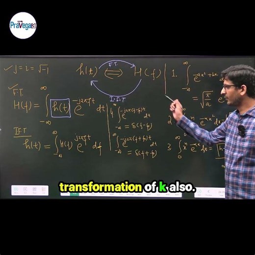 Mastering Fourier Transformations: Essential for Physics Exams!