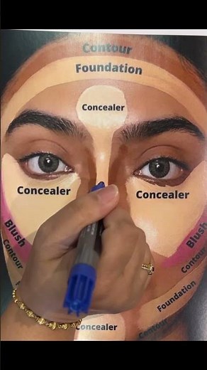 Unveil the Power of 3D Makeup – Transform Your Look Instantly