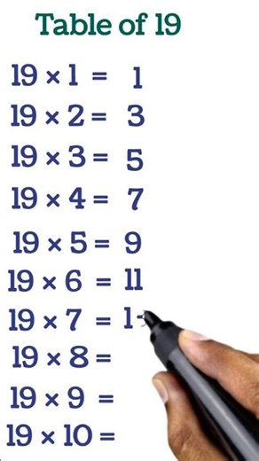 Secret Trick to Learn 19 Table simple|Math Trick #math #mathsbasic #mathtricks #easymaths #shorts