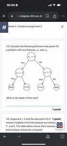 10:34.lll@ inedegree.iitm.ac.inWeek-5 | Graded Assignment 3... | Filo