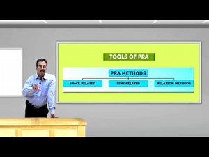 2 Participatory Tools and Techniques