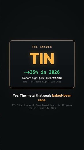 Quiz: AI's Best Metal of 2026 Seals Baked-Bean Cans
