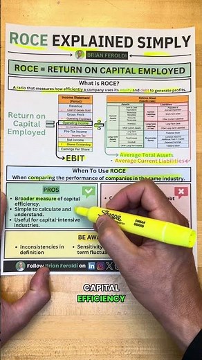 Return on Capital Employed (ROCE) Explained Simply