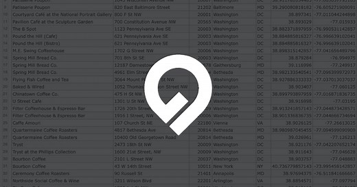 Bulk Lookup Census FIPS Codes, Blocks, and Tracts - Geocodio