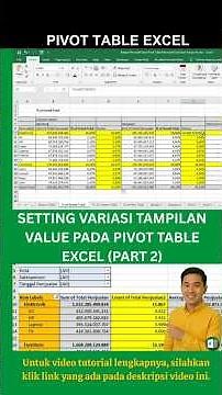 Learn Microsoft Excel: How to Set Value Display Variations in Pivot Tables in Microsoft Excel (Pa...