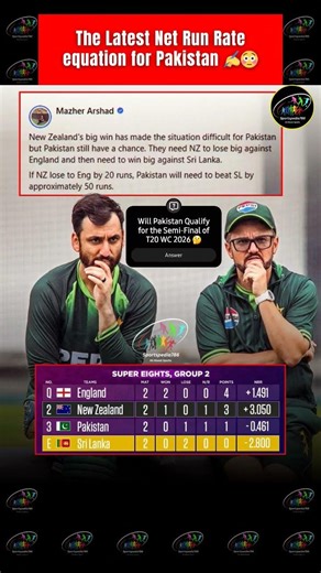 😲 The Latest Net Run Rate equation for Pakistan ✍️😳