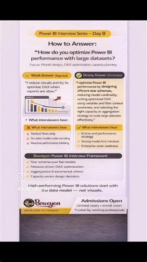 Power BI Interview Day 8 | How to Optimize Power BI Performance with Large Datasets #tricks #tips