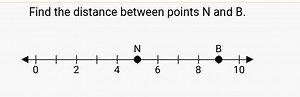 Find the distance between points N and B, given a number line w... | Filo