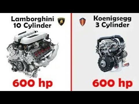 How is Koenigsegg producing 600 hp from a 3 cylinder engine?