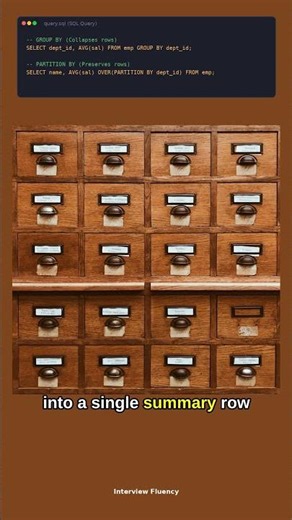 SQL GROUP BY vs PARTITION BY Guide #shorts #placement