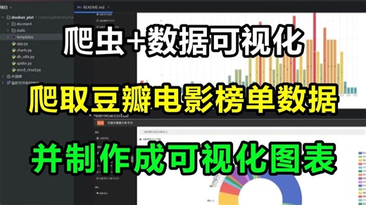 【Python爬虫+数据分析+可视化】Python爬取豆瓣电影数剧+数据可视化分析项目展示！源码可分享！可视化图表！