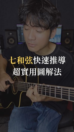 Lin5上課了｜吉他彈唱、彈奏・編曲創作實戰教學 on Instagram: "🎸七和弦其實沒你想的難！ 用C大調Pattern 2，把1357音找出來 再套上三個條件👇 1.不超過3格 2.最低音是1 3.1357音各出現一次 就能快速推導出大七和弦 不再死背指型，輕鬆彈出文青感聲響 #吉他教學 #七和弦 #音樂理論 #吉他和弦 #Lin5Music"