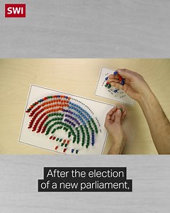 Tomorrow Swiss voters will elect their political representatives for the next four-year term. Did you know that the Swiss parliament is made up of two chambers to balance the interests of the different cantons? These are the House of Representatives and the Senate. Find out more about this two-chamber system here 👇 https://www.swissinfo.ch/eng/the-two-chamber-system--how-parliamentary-elections-work-in-switzerland/48330718 | swissinfo