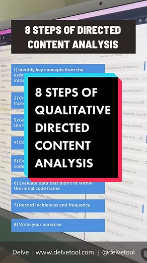 8 Steps of Qualitative Directed Content Analysis Explained