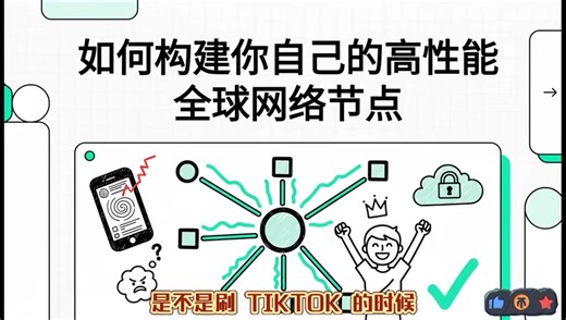 搭建流程步骤，独享住宅国内外ip，住宅也能回国也可以出去#节点搭建 #vpn #回国vpn #节点搭建教学 #独享ip节点