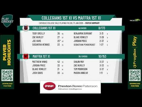 Collegians 1st XI vs Maffra 1st XI