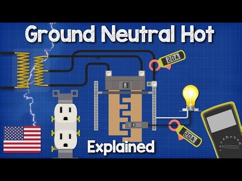 Electrical Engineering: Circuit Wiring Explained