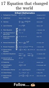 62K views · 241 reactions | 17 Equations that changed the world (...