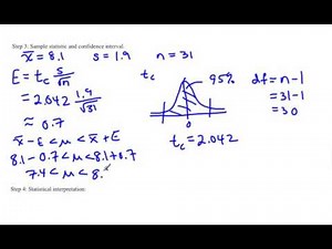 one sample t interval