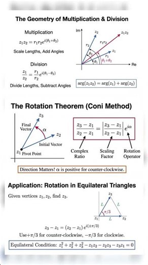 Complex Numbers Geometry 🔥