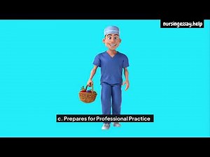 The Importance of Evidence-Based Practice in Nursing Essays