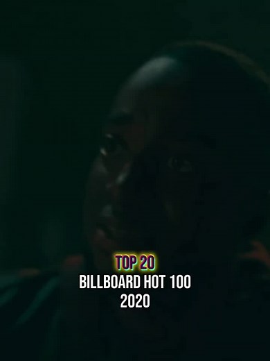 Pt.2 Billboard Hot 100 Year-End // 2020 #billboard #billboardhot100 #lewiscapaldi #marenmorris #maroon5 #future #dababy #harrystyles #dualipa #roddyricch #postmalone #theweeknd
